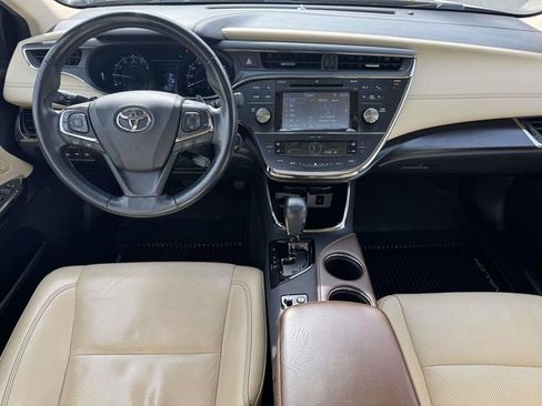 Used 2018 Toyota Avalon Limited w/ Protection Package image 19