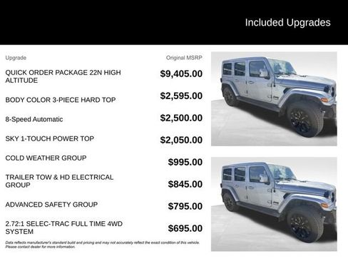 Certified 2021 Jeep Wrangler Unlimited Sahara image 5