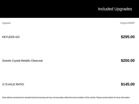 Used 2018 RAM 3500 Laramie image 7