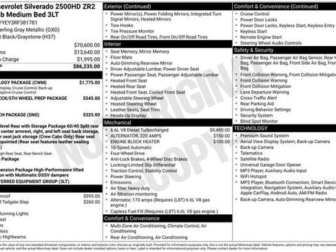 Used 2024 Chevrolet Silverado 2500 ZR2 w/ Technology Package AWD/4WD image 5