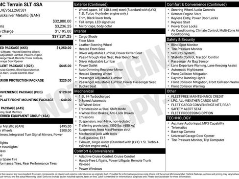 Used 2020 GMC Terrain SLT w/ Preferred Package AWD/4WD image 33