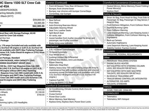 Used 2023 GMC Sierra 1500 SLT image 36