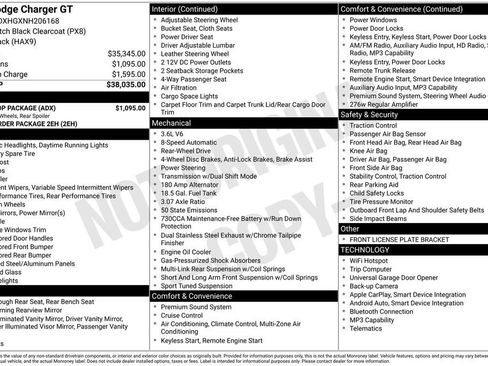 Used 2022 Dodge Charger GT w/ Blacktop Package image 3