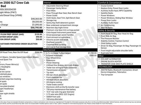 Used 2013 RAM 2500 SLT w/ HD Snow Plow Prep Group image 1