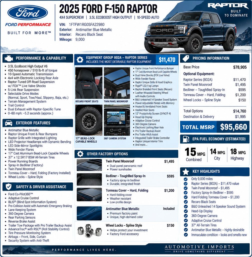 Used 2025 Ford F150 Raptor AWD/4WD image 2