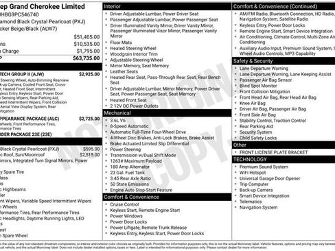 Used 2023 Jeep Grand Cherokee Limited w/ Luxury Tech Group II AWD/4WD image 6