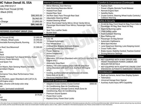 Used 2023 GMC Yukon XL Denali AWD/4WD image 25