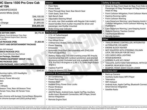 Used 2023 GMC Sierra 1500 Pro w/ Graphite Edition image 17