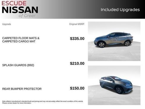 Certified 2022 Nissan Murano S image 59