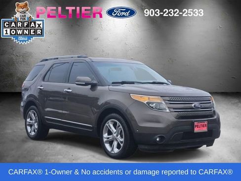 Used 2015 Ford Explorer Limited w/ Equipment Group 302A FWD image 1