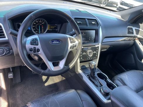 Used 2015 Ford Explorer Limited AWD/4WD image 11