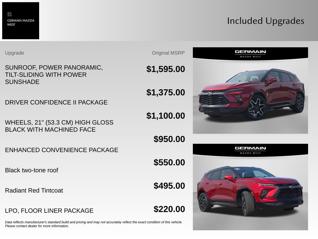 Used 2023 Chevrolet Blazer RS w/ Driver Confidence II Package AWD/4WD image 10