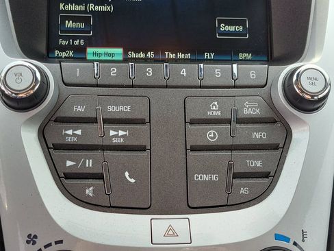 Used 2016 Chevrolet Equinox LS AWD/4WD image 26