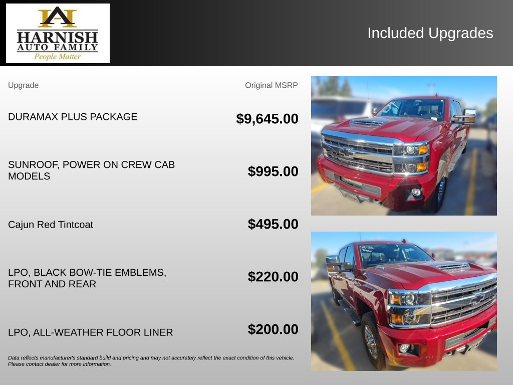 Used 2018 Chevrolet Silverado 3500 High Country w/ Duramax Plus Package AWD/4WD image 5