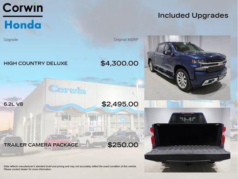 Used 2020 Chevrolet Silverado 1500 High Country w/ Trailer Camera Package image 4