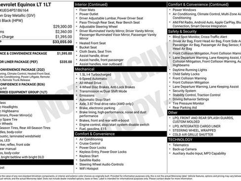Certified 2023 Chevrolet Equinox LT image 11