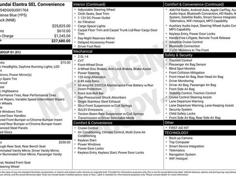 Certified 2025 Hyundai Elantra SEL image 30