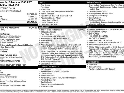 Used 2021 Chevrolet Silverado 1500 RST image 6