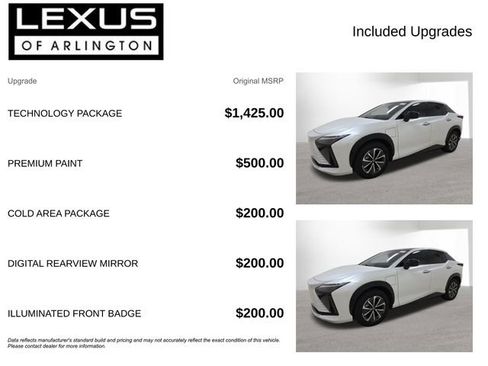 Used 2023 Lexus RZ 450e Premium w/ Technology Package AWD/4WD image 4