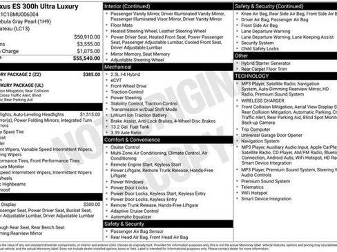 Used 2021 Lexus ES 300h Ultra Luxury w/ Accessory Package 2 FWD image 2