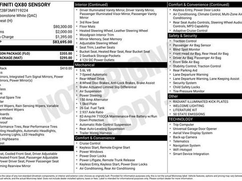Used 2021 INFINITI QX80 Sensory w/ All-Season Package RWD image 27