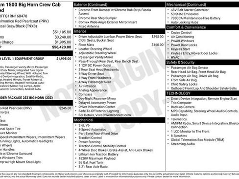 Certified 2024 RAM 1500 Big Horn AWD/4WD image 5
