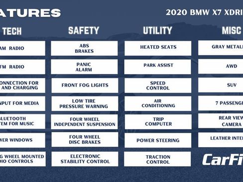 Used 2020 BMW X7 xDrive40i w/ Cold Weather Package image 36