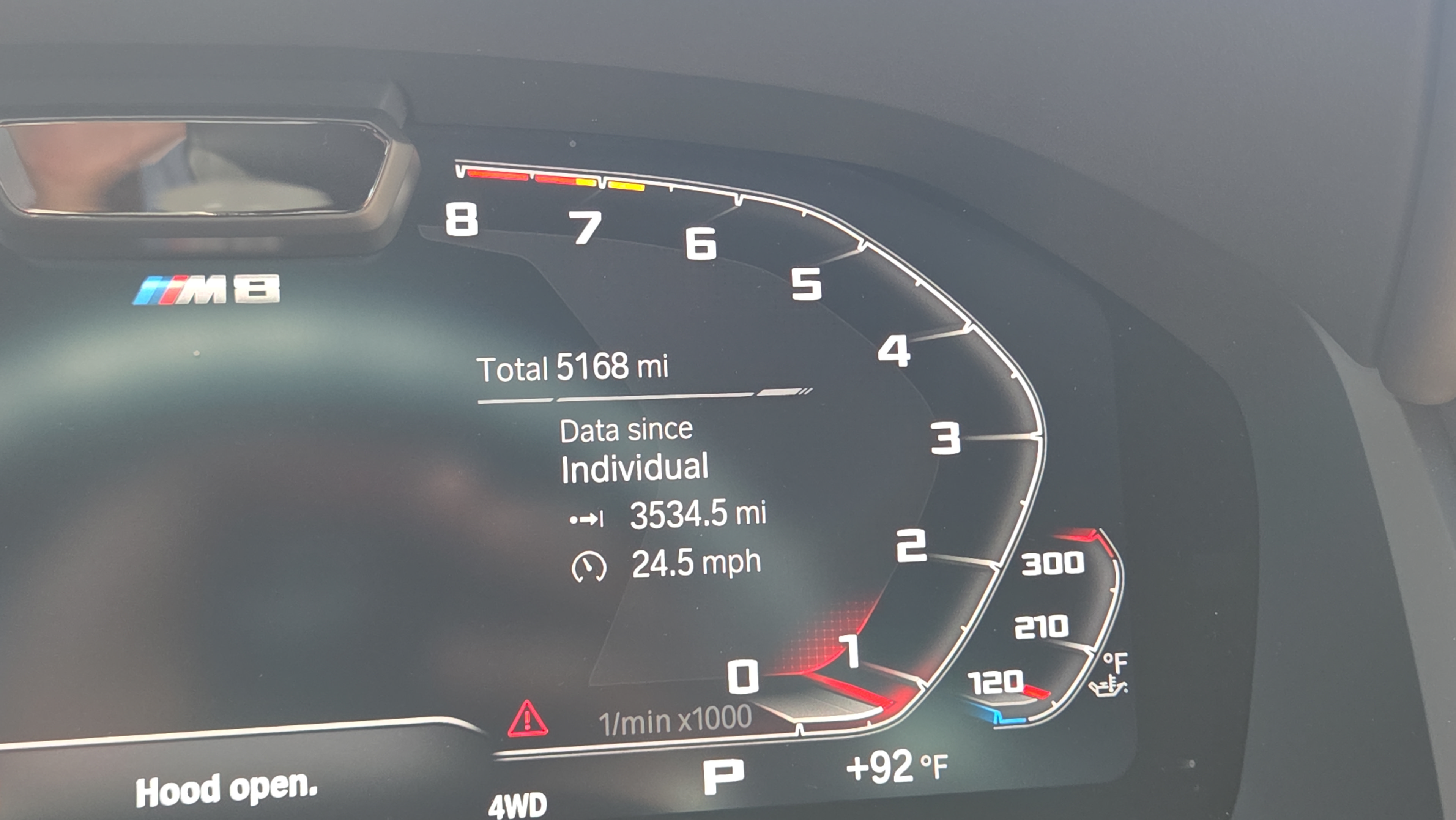 Used 2025 BMW M8 Competition AWD/4WD image 26