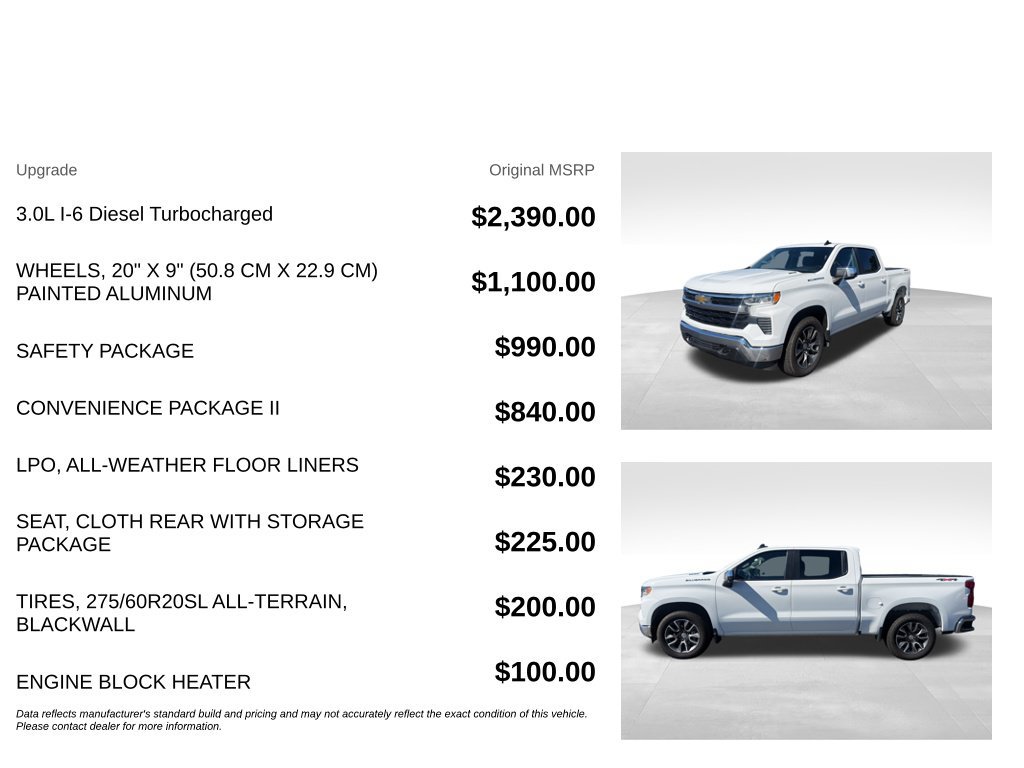 Used 2023 Chevrolet Silverado 1500 LT w/ Safety Package AWD/4WD image 5
