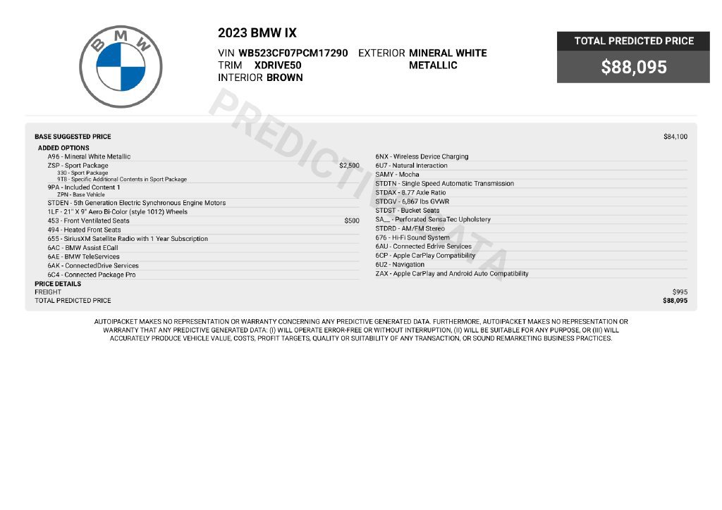 Used 2023 BMW iX xDrive50 w/ Sport Package AWD/4WD image 6