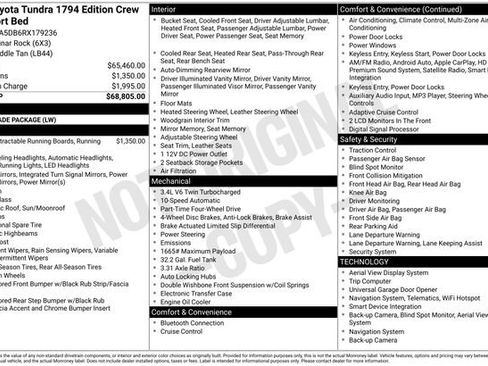 Used 2024 Toyota Tundra 1794 Edition image 6