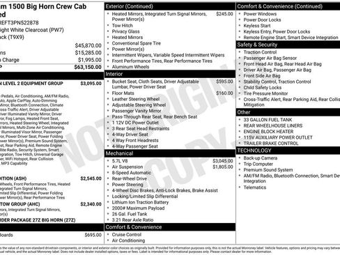 Certified 2023 RAM 1500 Big Horn RWD image 10