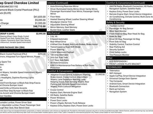 Used 2021 Jeep Grand Cherokee Limited w/ Luxury Group II image 35