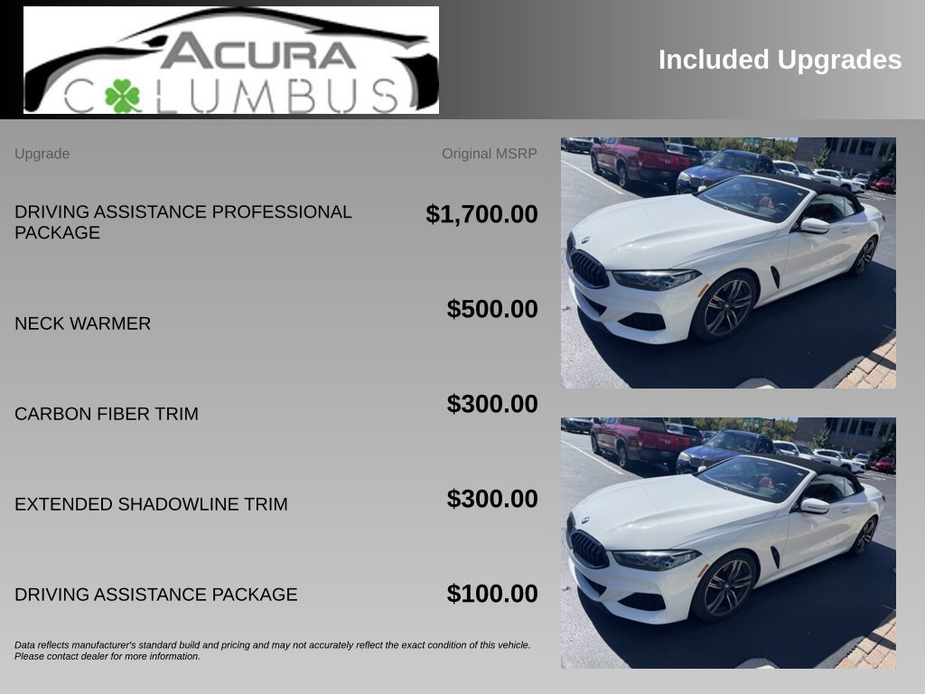 Used 2022 BMW M850i xDrive Convertible AWD/4WD image 7