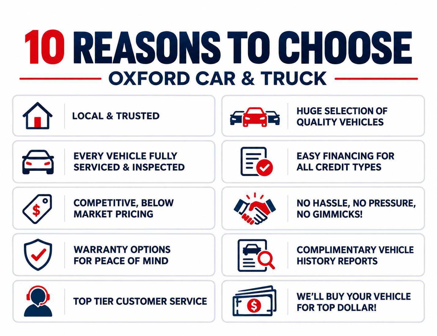 Used 2015 RAM 2500 Tradesman w/ Power & Remote Entry Group AWD/4WD image 2