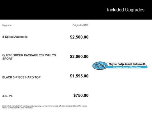 Used 2021 Jeep Wrangler Unlimited Sport image 12