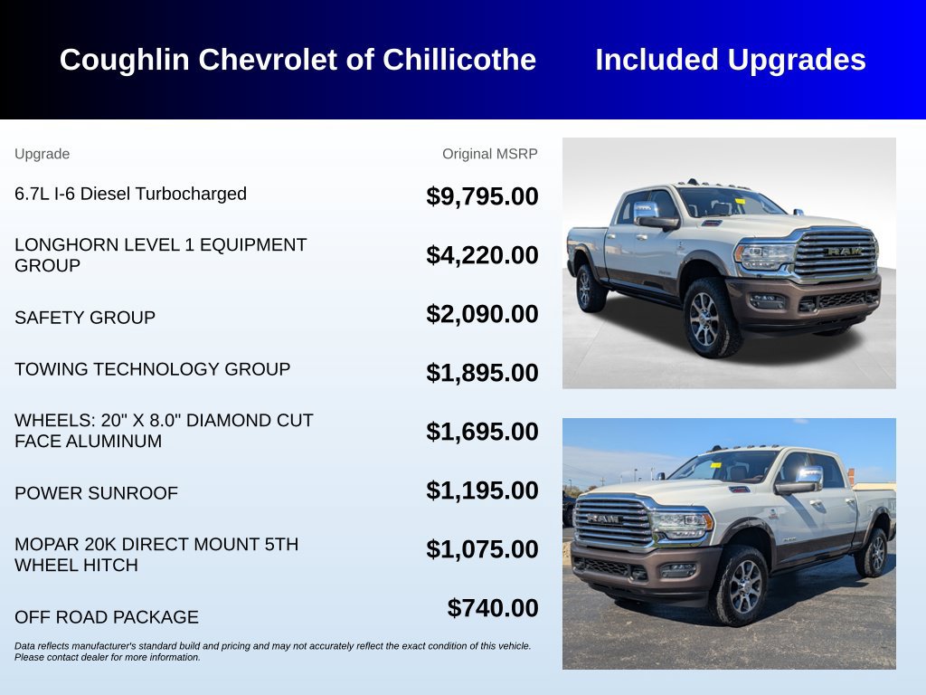 Used 2023 RAM 2500 Limited AWD/4WD image 3