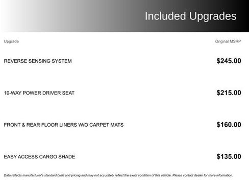 Used 2021 Ford Escape SE image 1