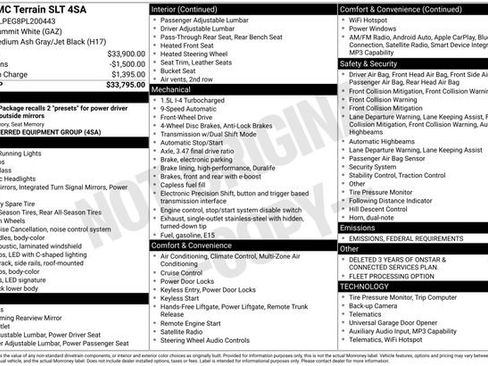 Used 2023 GMC Terrain SLT image 29