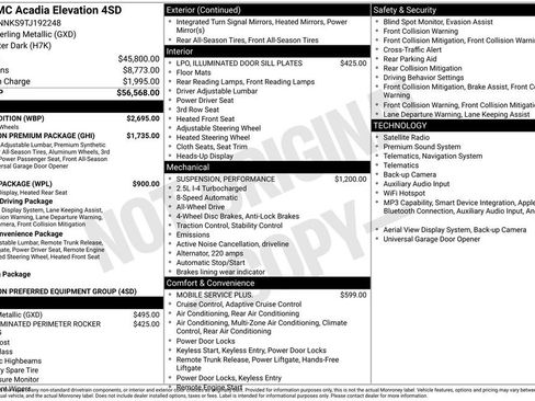 New 2026 GMC Acadia Elevation w/ Black Edition AWD/4WD image 28