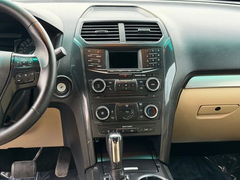 Used 2017 Ford Explorer FWD image 26