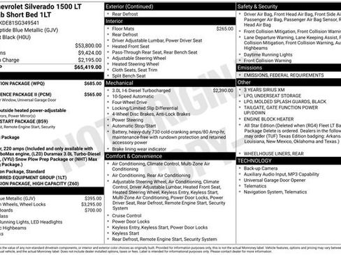 New 2025 Chevrolet Silverado 1500 LT w/ Protection Package image 4