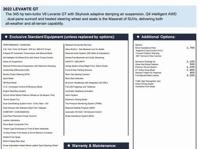 Certified 2022 Maserati Levante GT