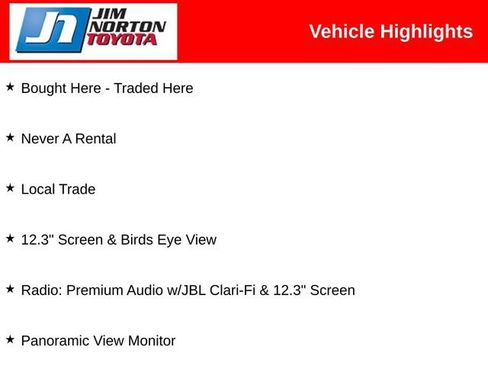 Used 2021 Toyota Highlander Limited FWD image 3