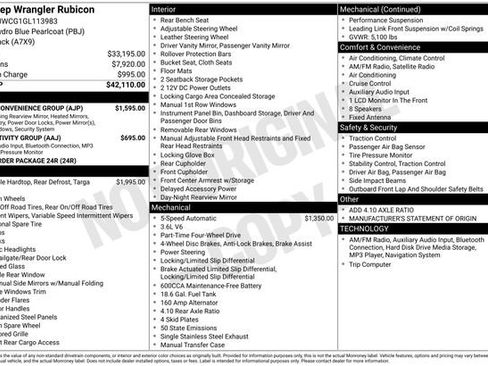 Used 2016 Jeep Wrangler Rubicon w/ Power Convenience Group image 15