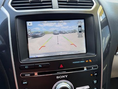Used 2018 Ford Explorer Limited FWD image 27