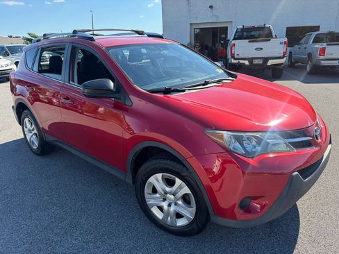 Used 2015 Toyota RAV4 LE AWD/4WD image 25