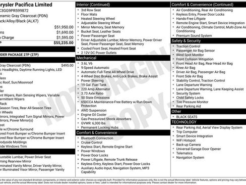 Used 2023 Chrysler Pacifica Limited AWD/4WD image 43