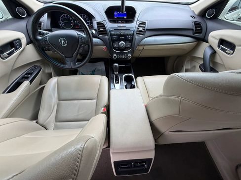 Used 2016 Acura RDX AWD image 31