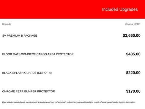 Used 2023 Nissan Rogue SV w/ SV Premium B Package AWD/4WD image 7